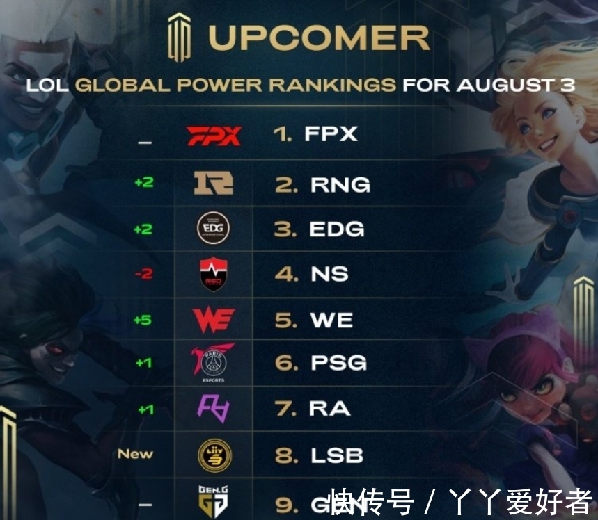 一次跨界联 一次跨界联