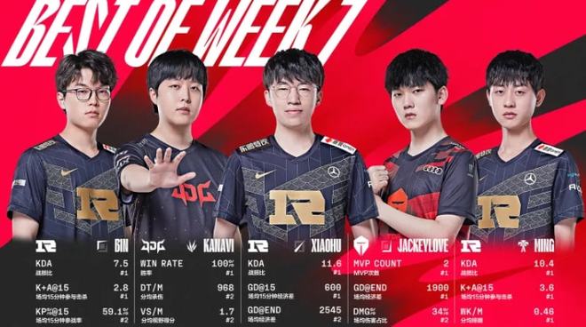 的一名年轻 的一名年轻