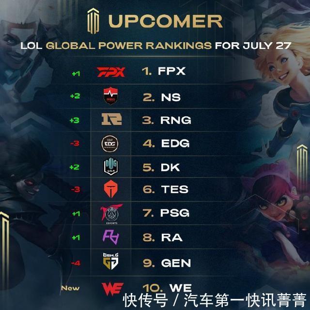 自己的经验 自己的经验