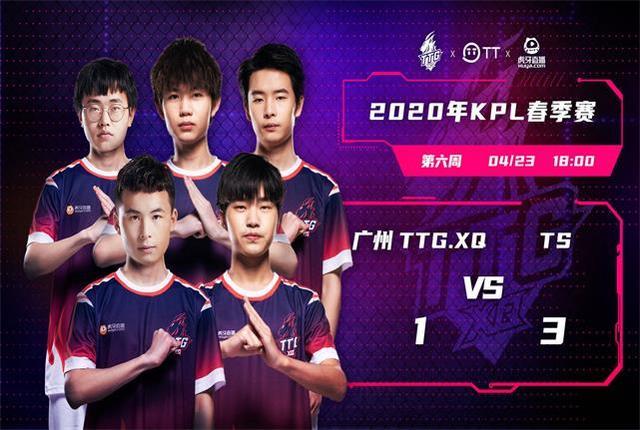 管理中一些 管理中一些