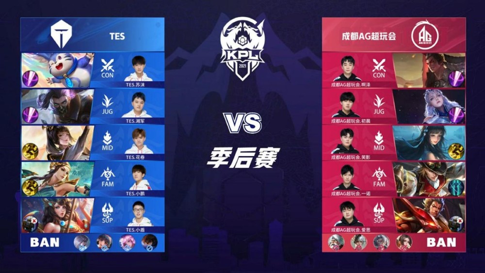 轮比赛中 轮比赛中