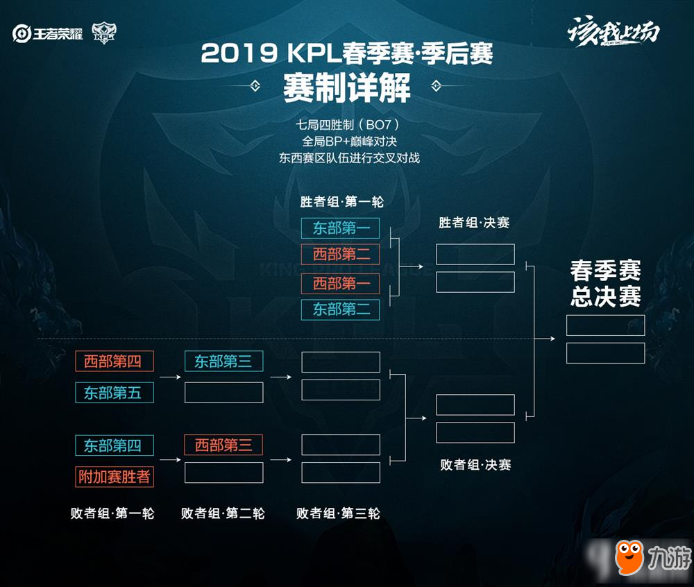 了比赛的难 了比赛的难